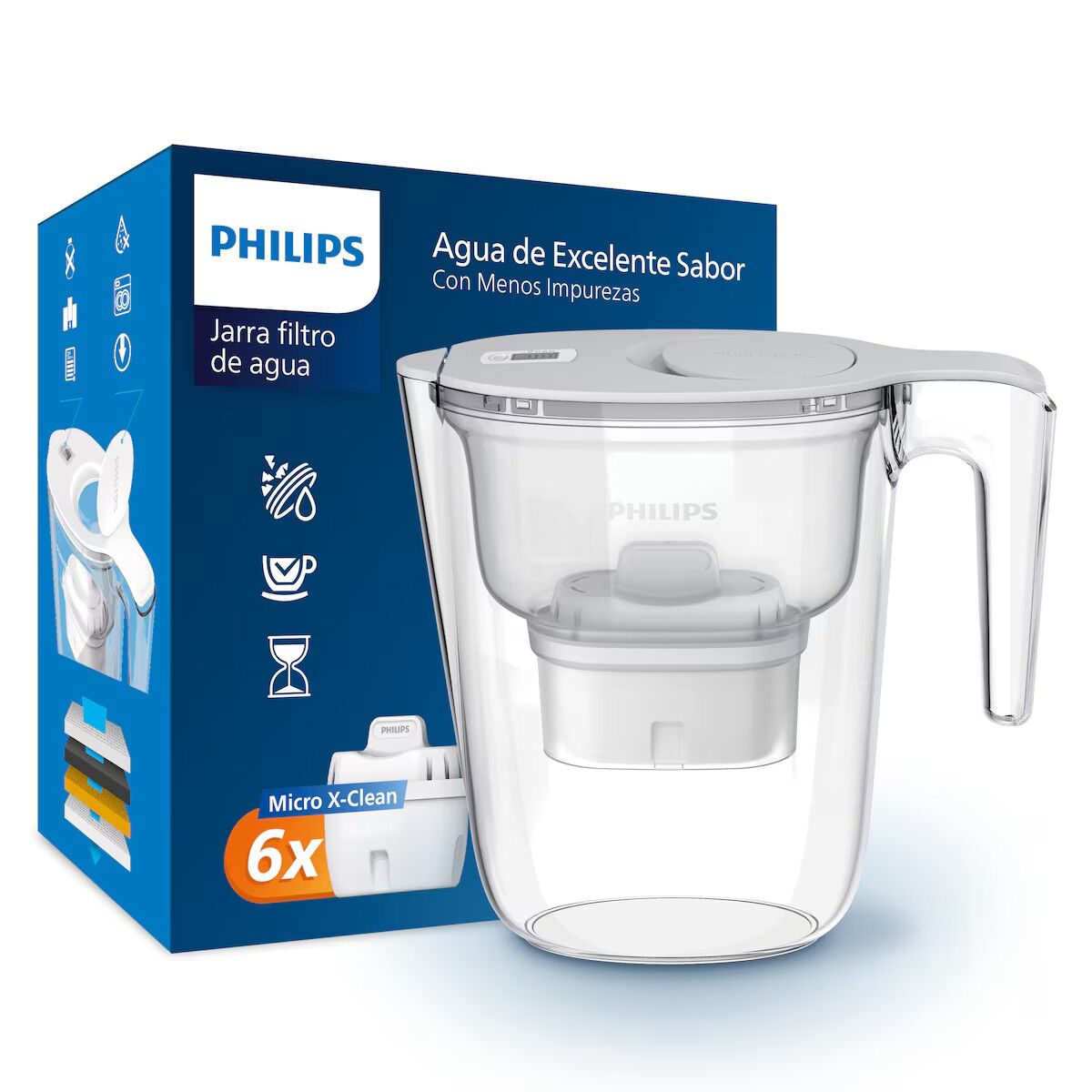 Carafă Filtrantă Philips AWP2933WHT6 Alb 2,6 L (4 Piese)