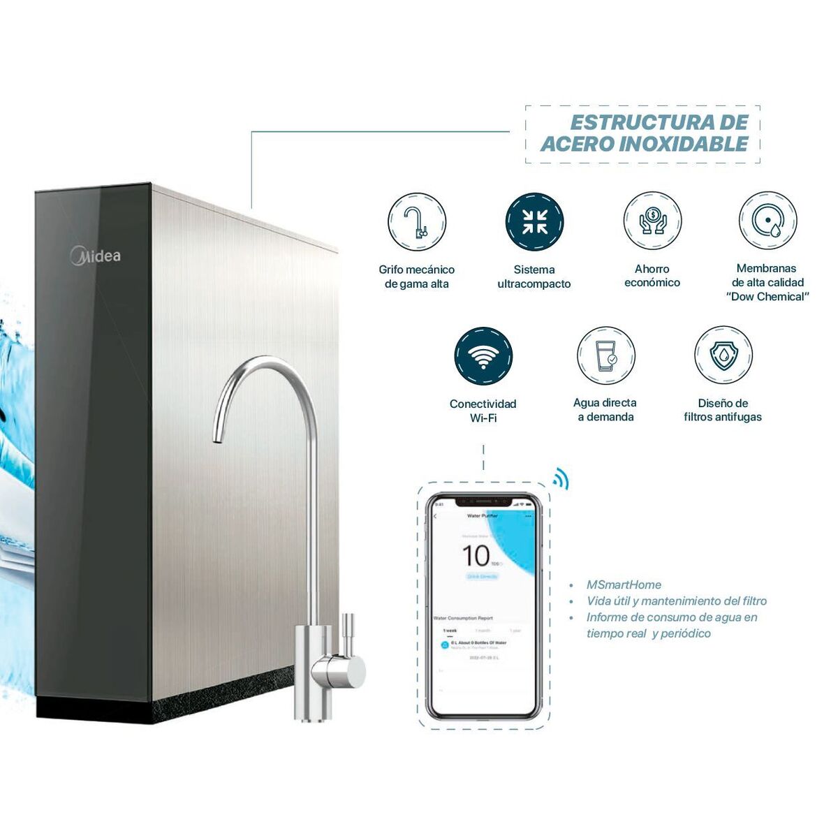 Unitate de osmoză inversă Osmofilter ULTRASLIM FD MI0004