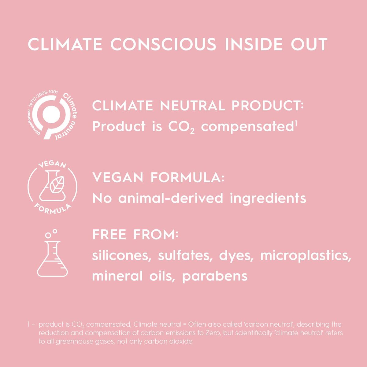 Șampon Kerasilk ESSENTIALS 750 ml