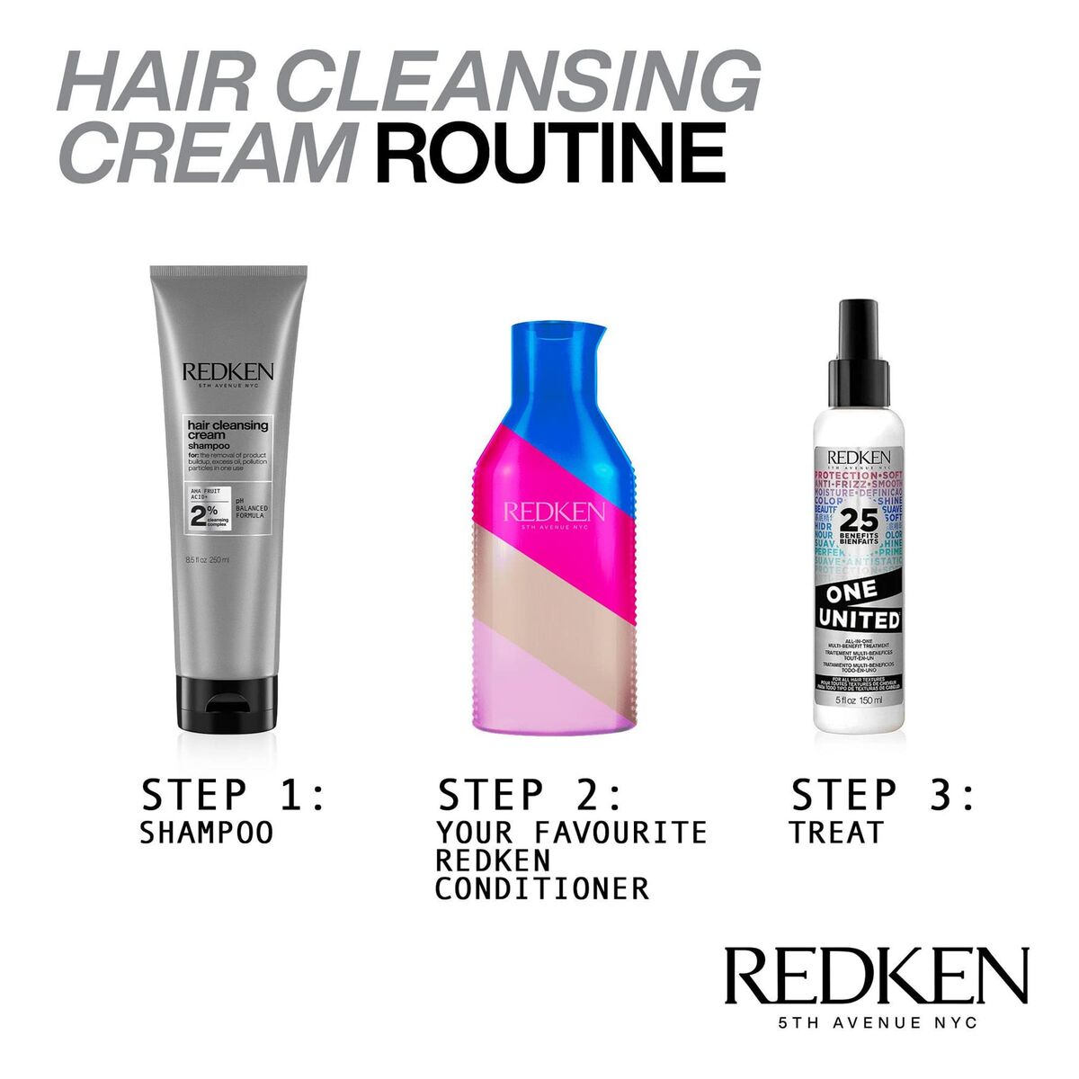 Șampon Curățare Profundă Redken E3479800 250 ml
