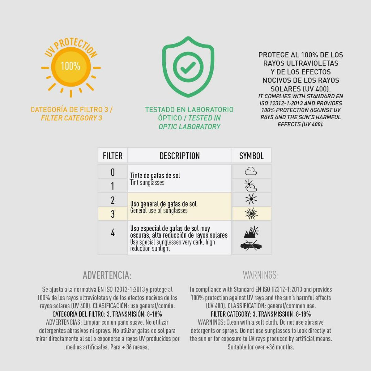 Șapcă pentru Copii Sonic