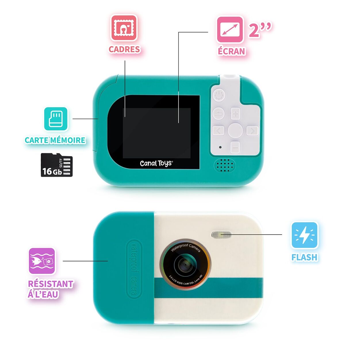 Jucărie interactivă Canal Toys