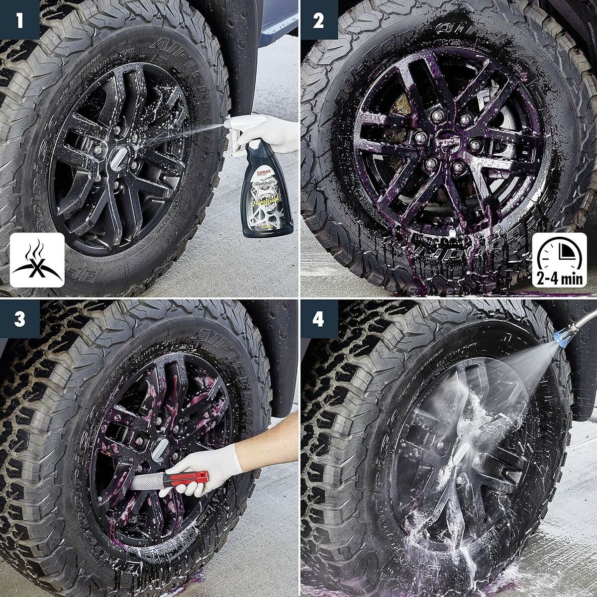 Wheel Cleaner Sonax Beast 1 L