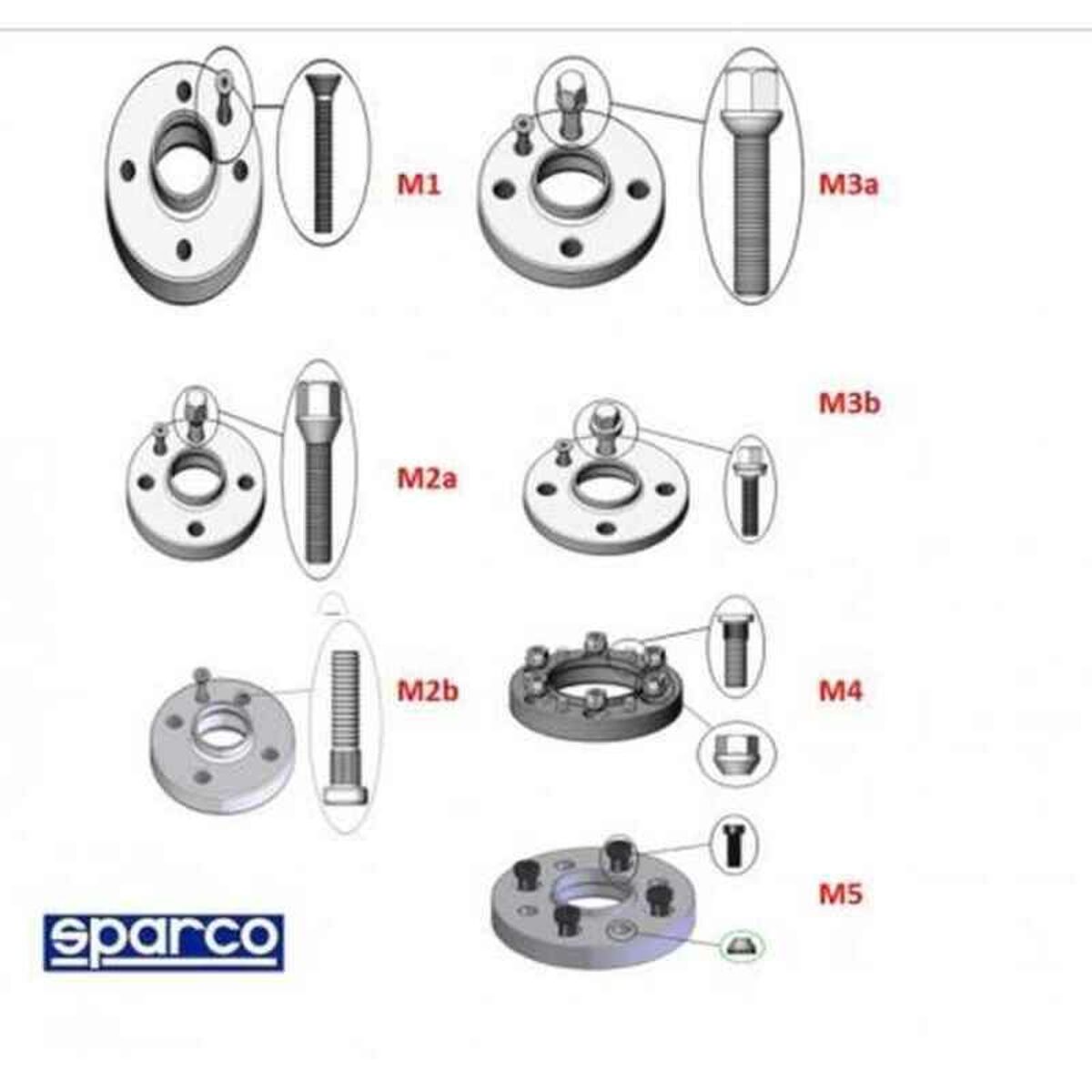 Set de separatoare Sparco S051STB05