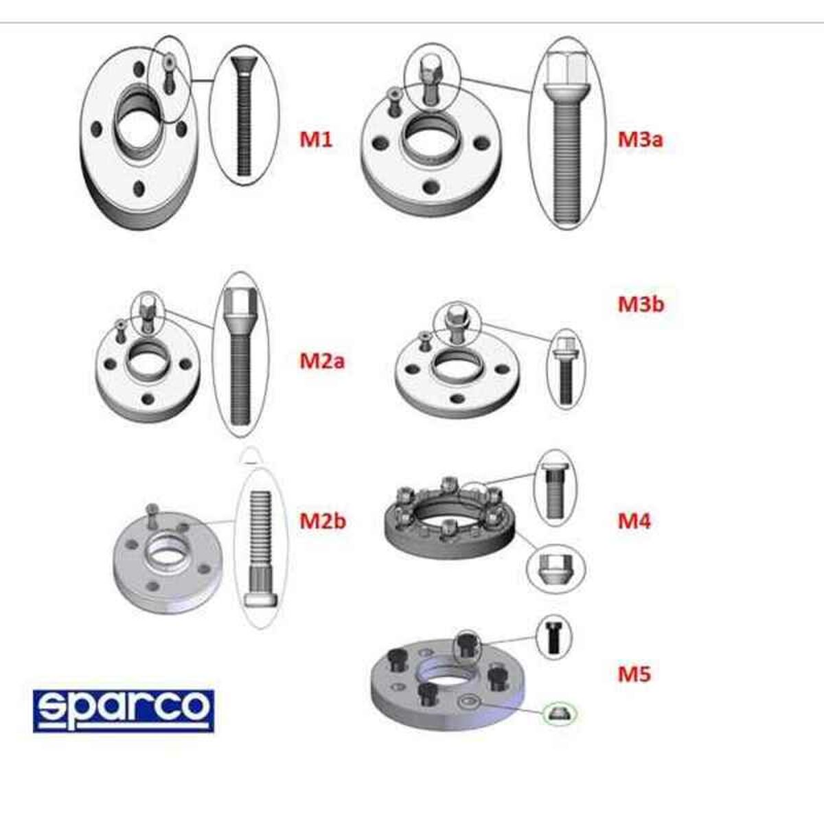 Set de separatoare Sparco S051STB151 M4