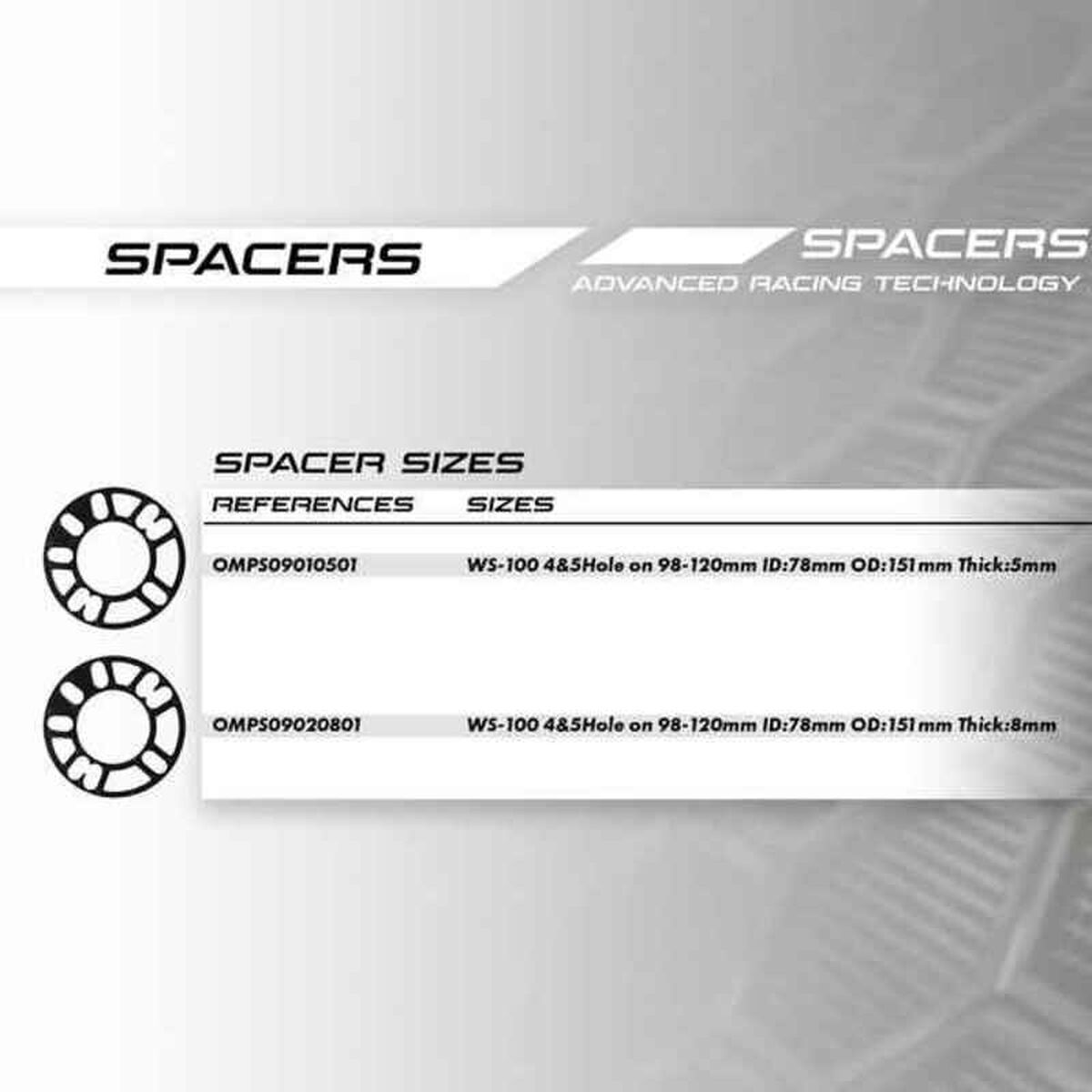 Set de separatoare OMP OMPS09020801