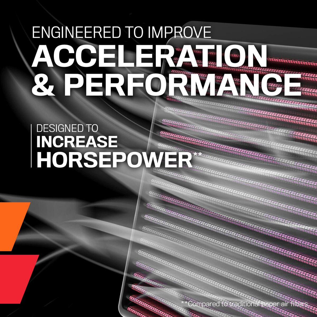 Filtru de aer K&N 33-3025