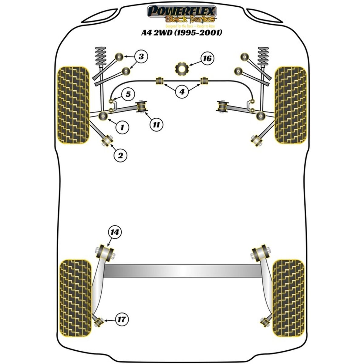 Silentblock Powerflex PFF3-203G Delantera