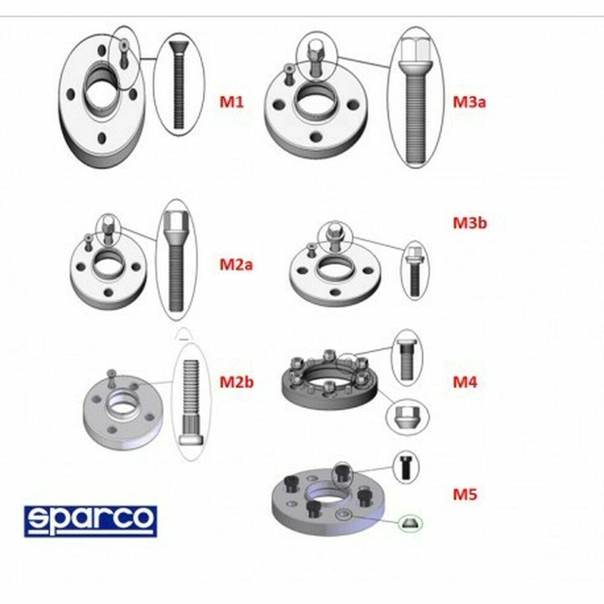 Set de separatoare Sparco S051STB04