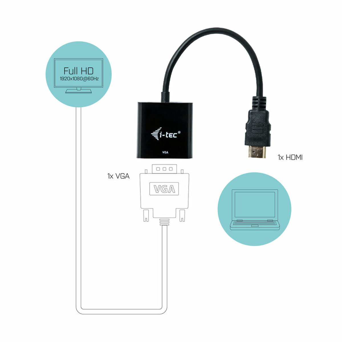 Adaptor HDMI la VGA i-Tec HDMI2VGAADA Negru 15 cm