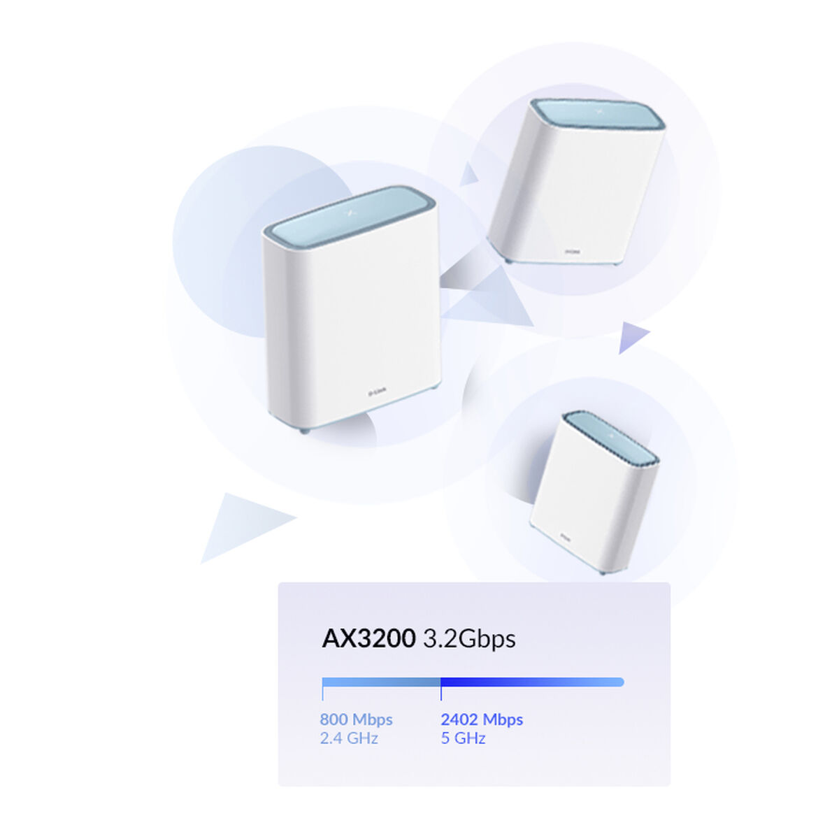 Punct de Acces D-Link M32-2 Alb