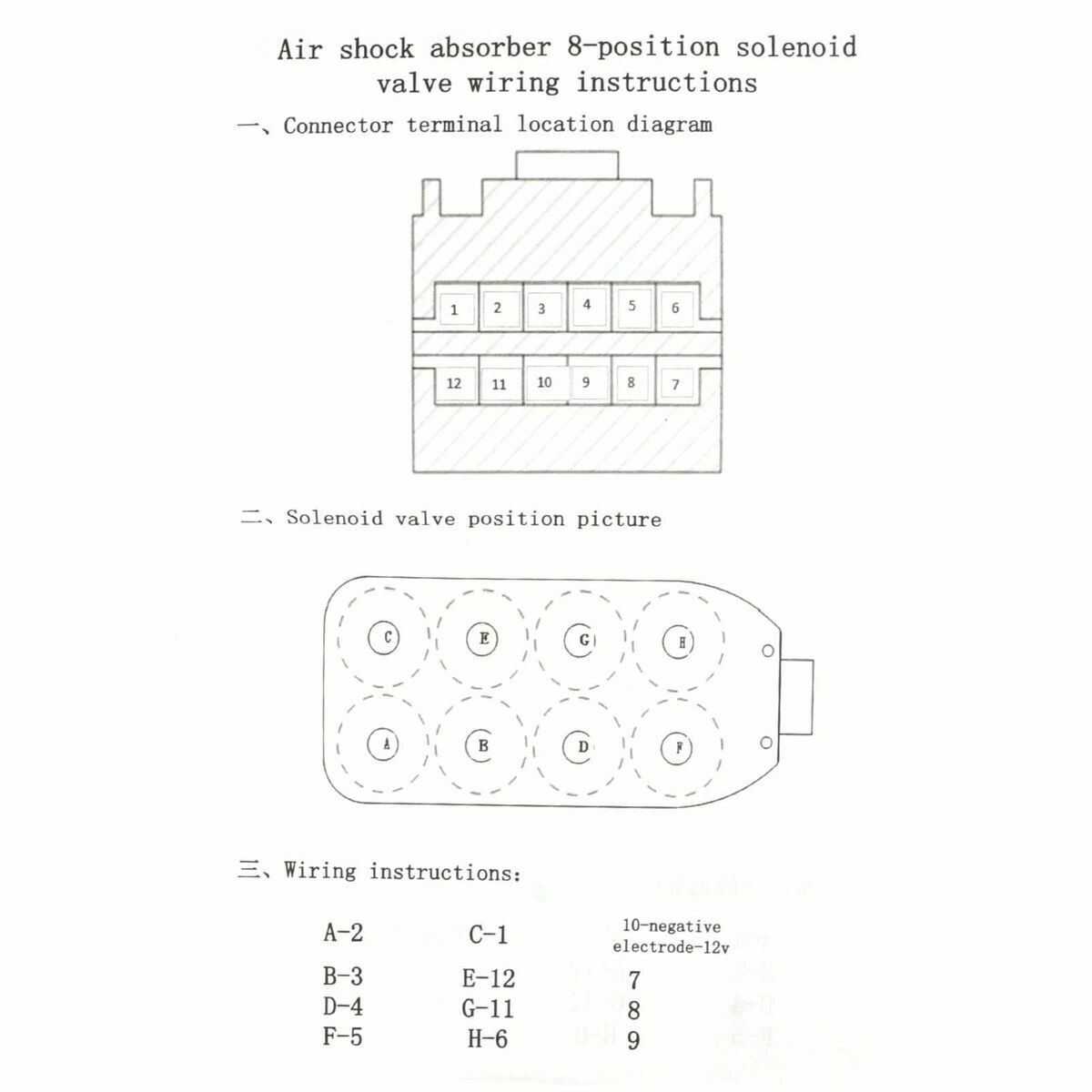 Tavă de Intrare pentru Imprimantă Brother LD4F000080040I