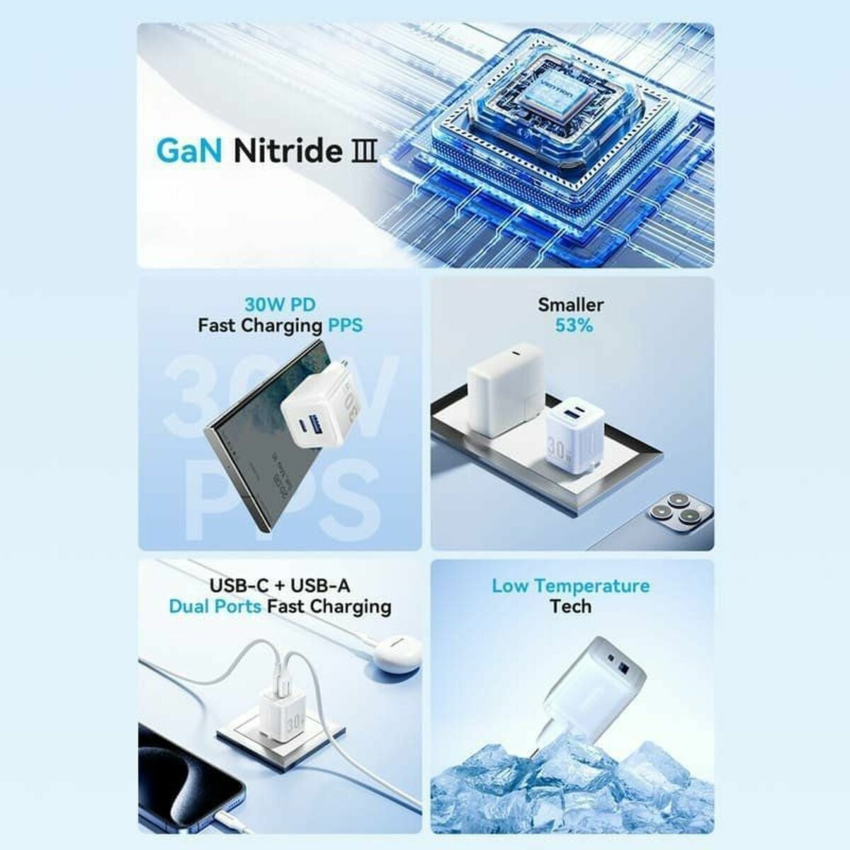 Încărcător de Perete Vention FEQW0-EU