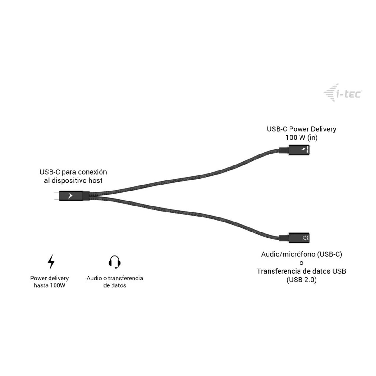 Cablu USB i-Tec C31DUALSPLITTERCBLPD