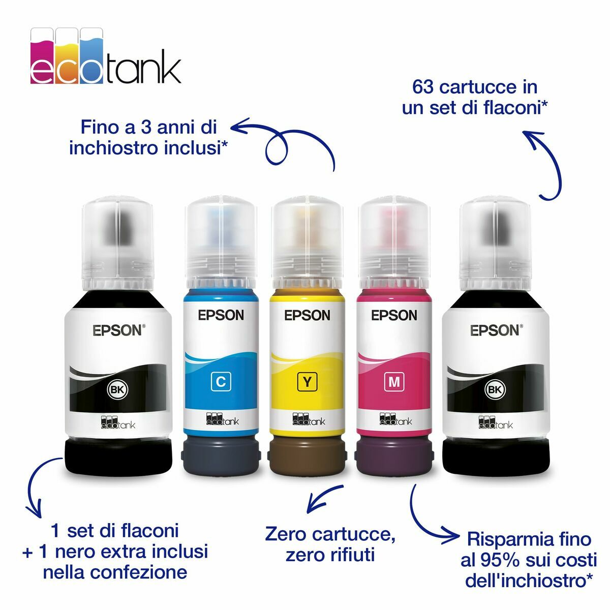 Imprimantă Multifuncțională Epson C11CL40403