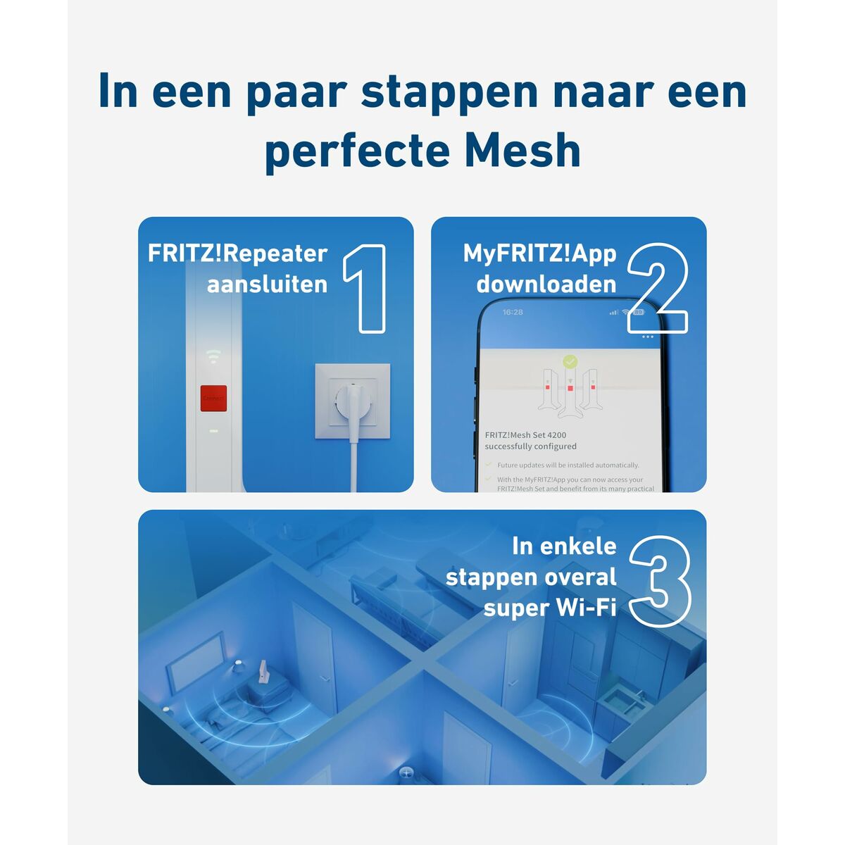 Router Fritz! 20003127 Wi-Fi