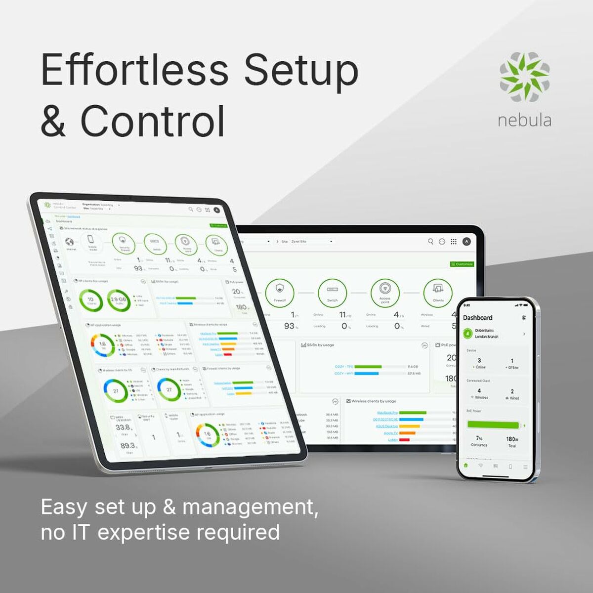 Cablu de Rețea Rigid UTP Categoria 6 ZyXEL NWA90BE-EU0102F