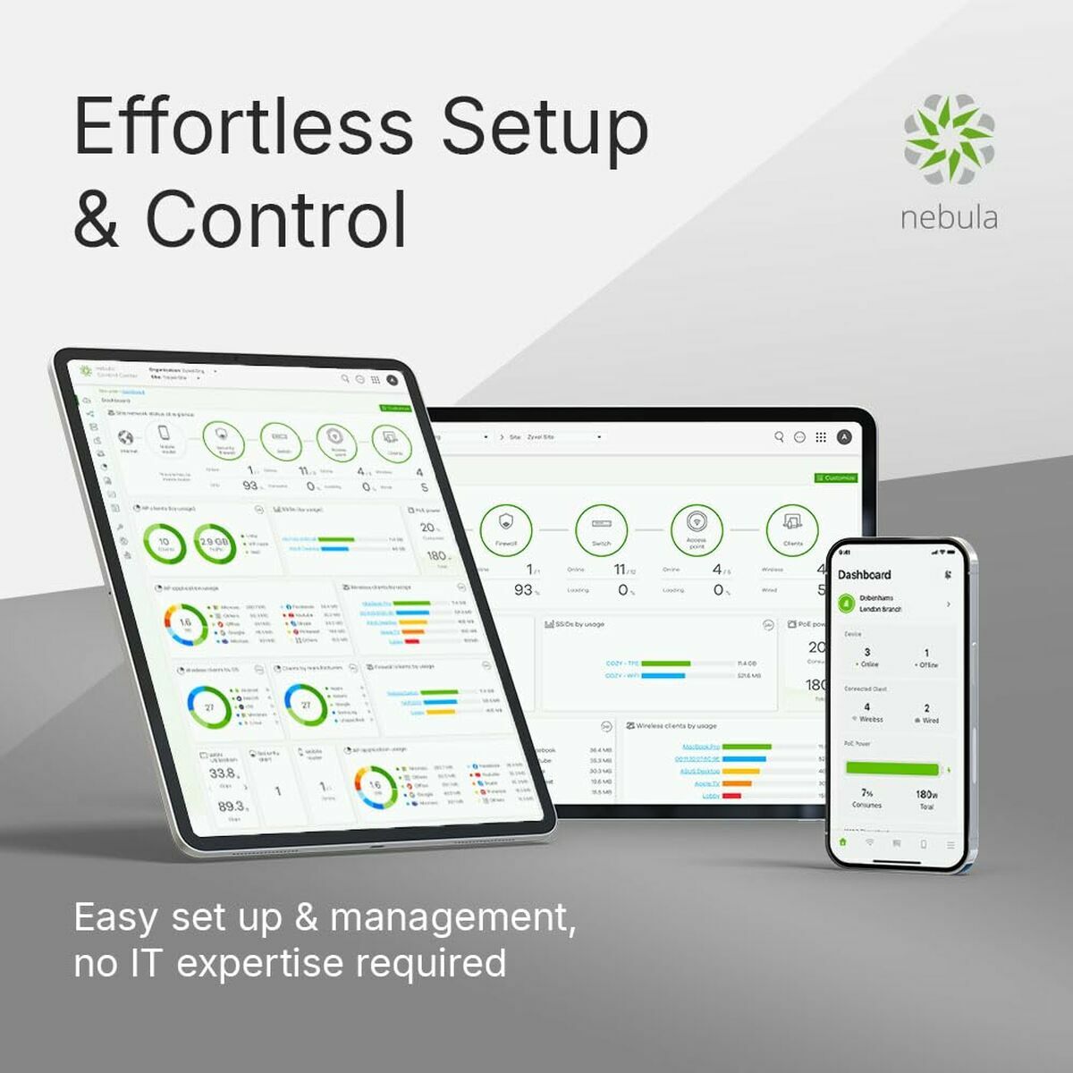 Cablu de Rețea Rigid UTP Categoria 6 ZyXEL NWA90BEPRO-EU0102F