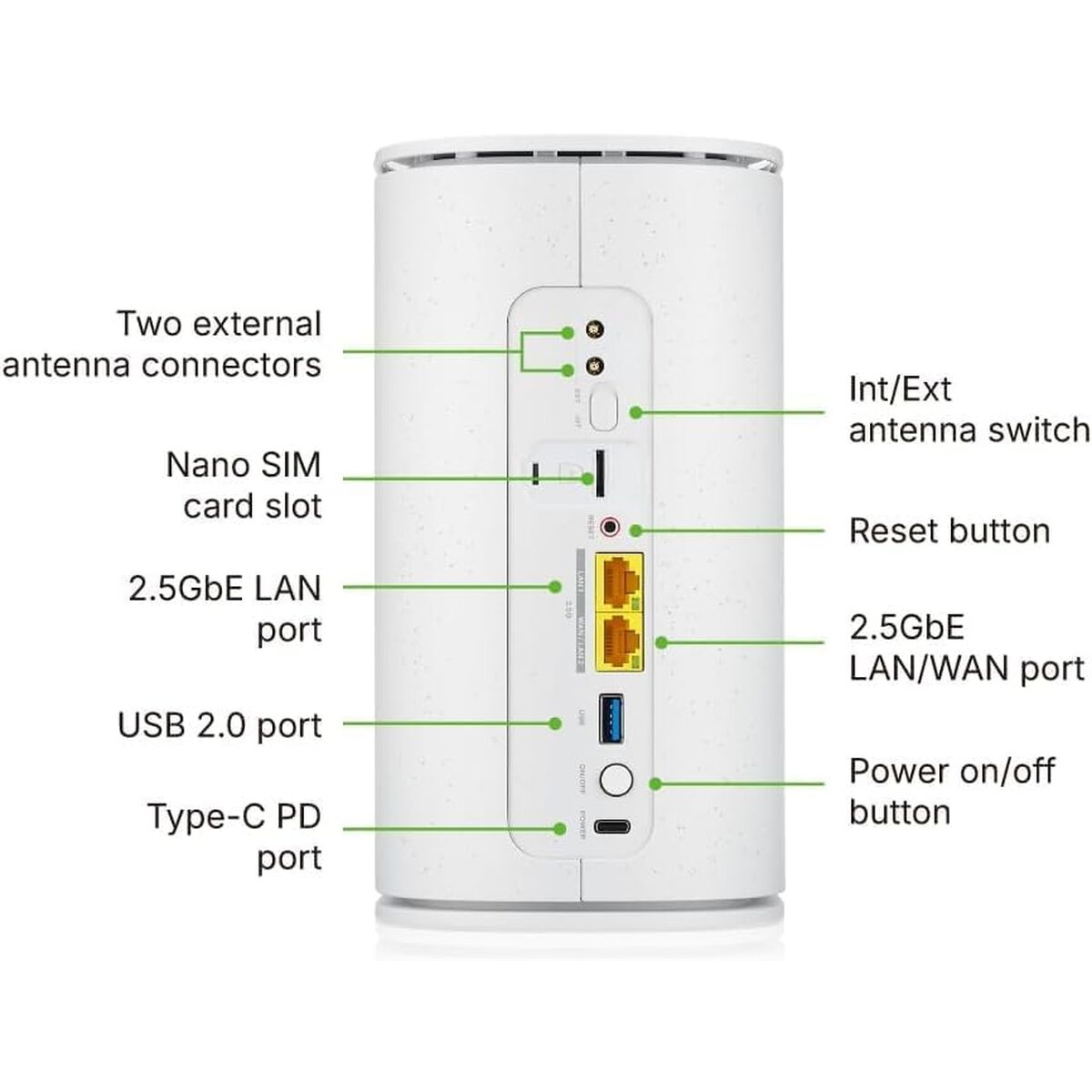 Router ZyXEL FWA515-EU0102F Alb USB 2.0 Ethernet LAN 2 Wi-Fi