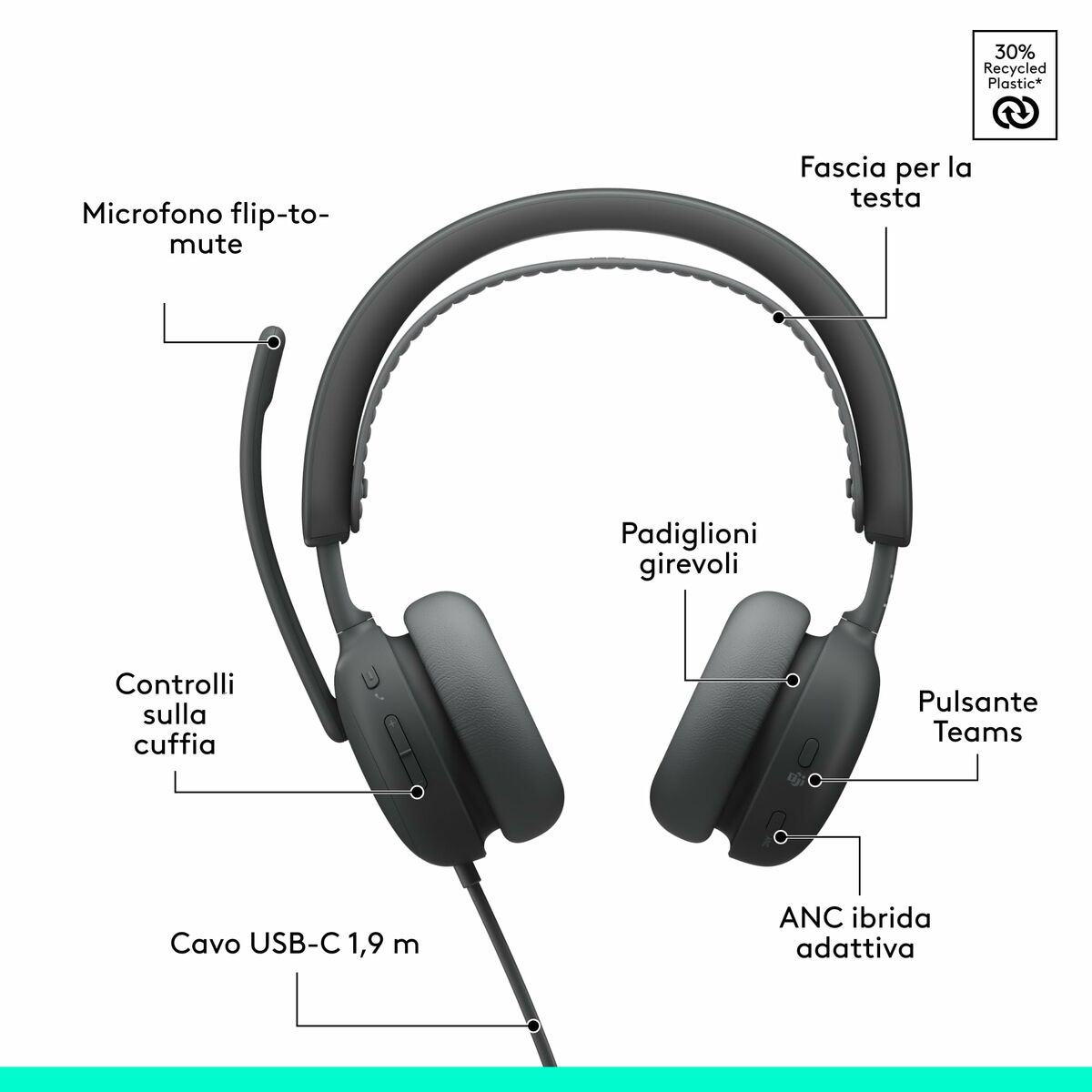 Căști Logitech 981-001493 Grafit
