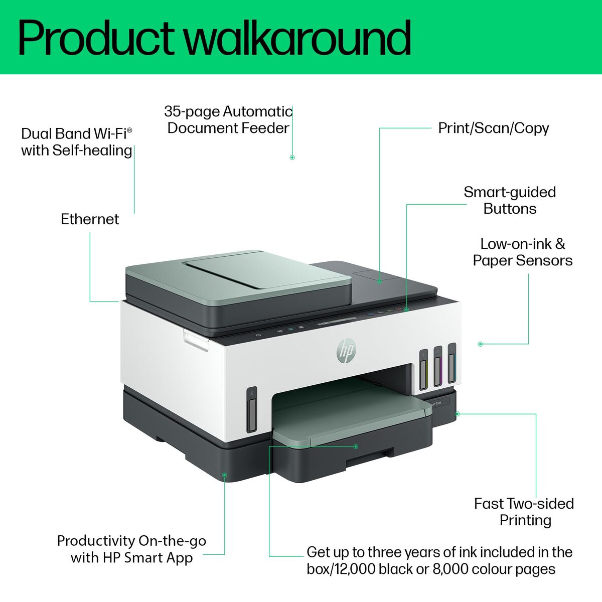 Imprimantă Multifuncțională HP 941P5A#BHC