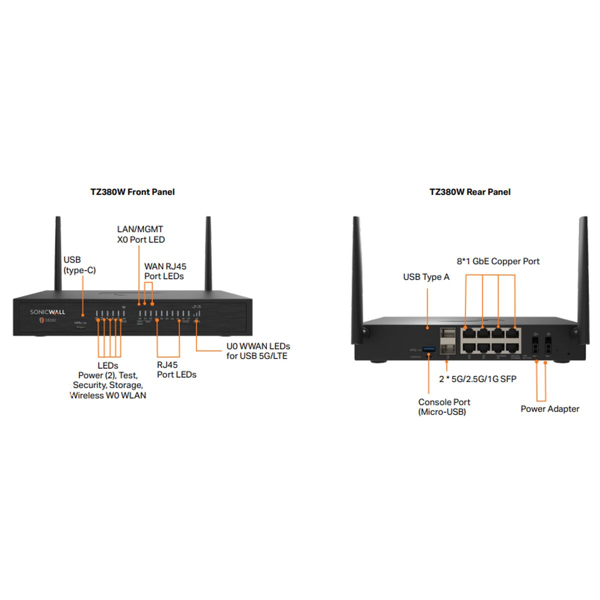 Router SonicWall 03-SSC-7726