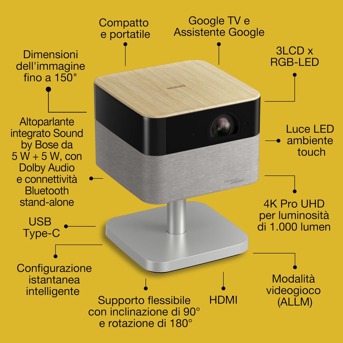 Proiector Epson V11HB76640