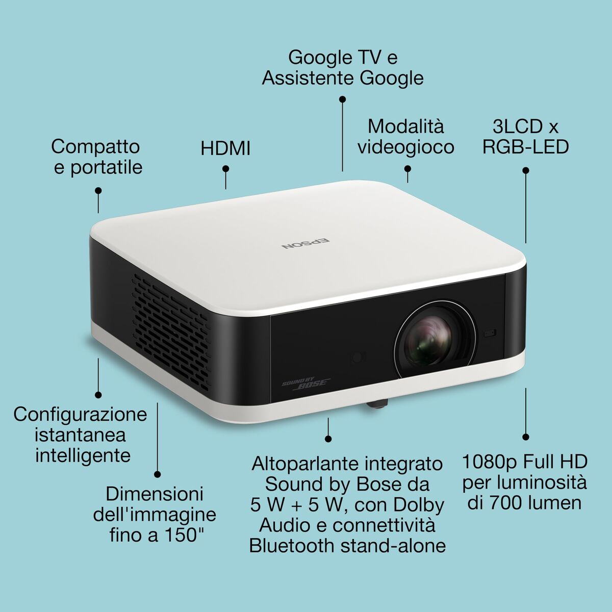 Proiector Epson V11HB72040 1920 x 1080 px