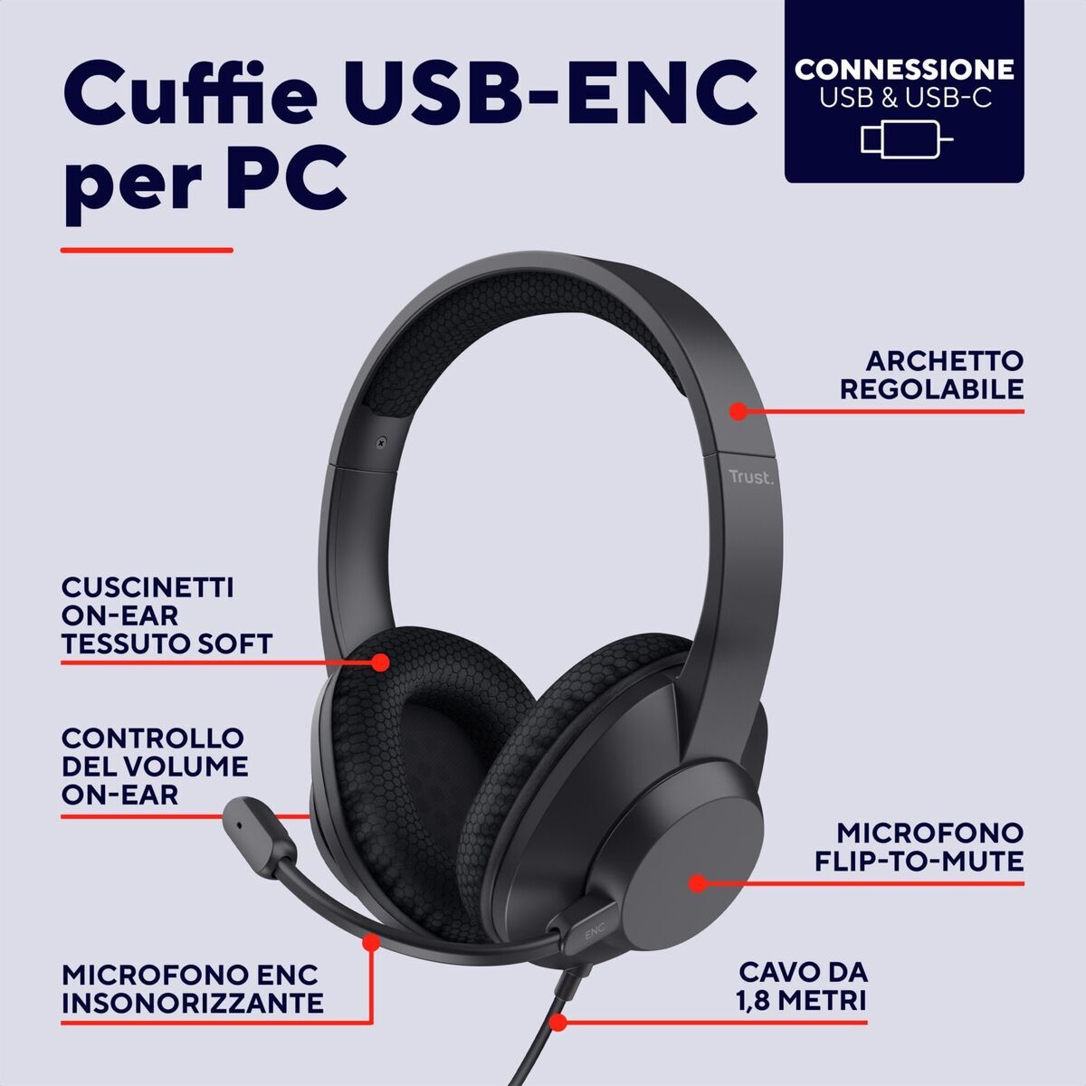 Căști Trust 25462 Negru