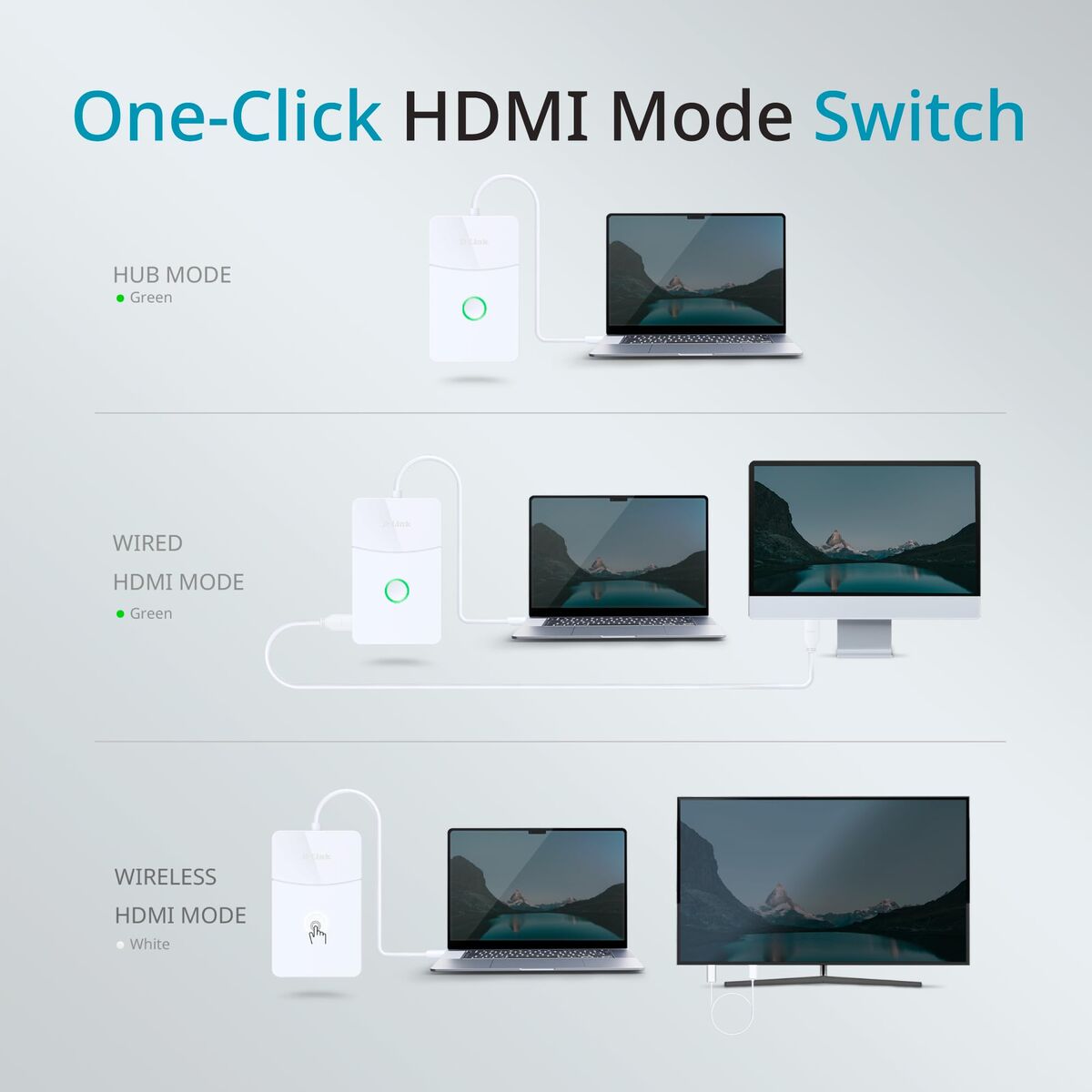 Hub USB D-Link DUP-501 Alb