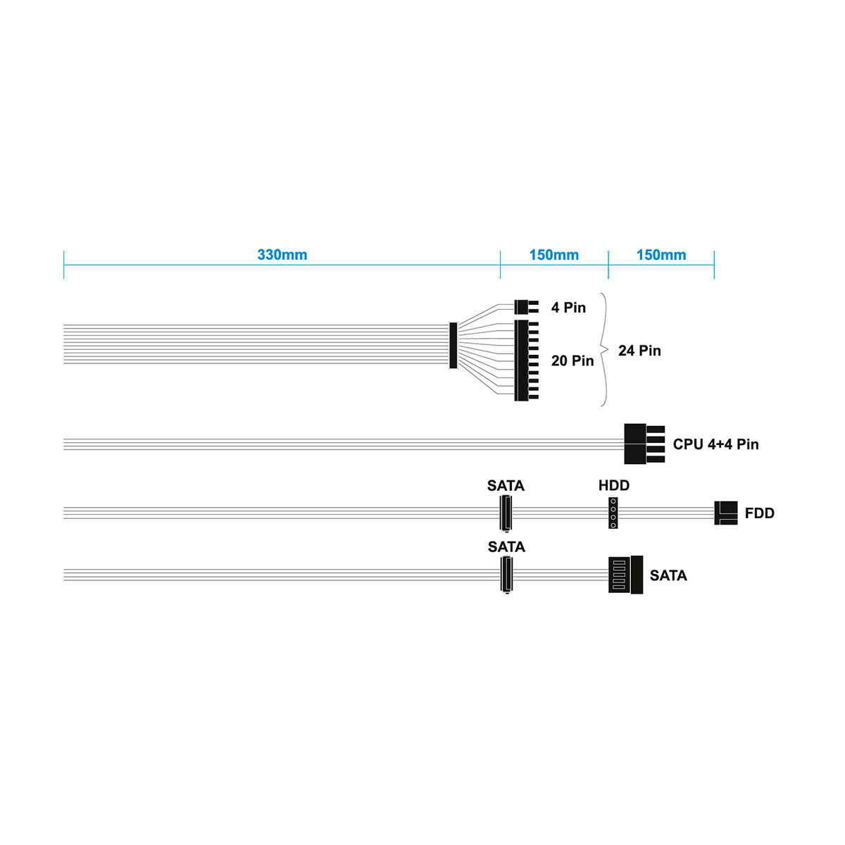 Sursă de Alimentare Aisens ASPC-500TFX-SEO 500 W 50 W