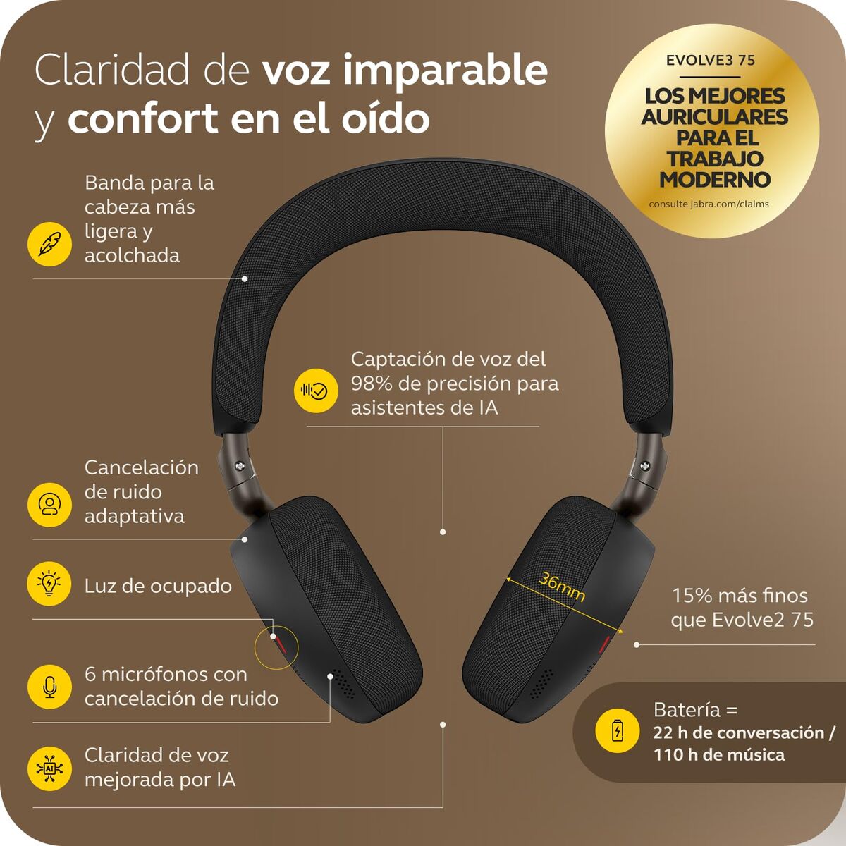 Căști Jabra 37599-999-899 Negru