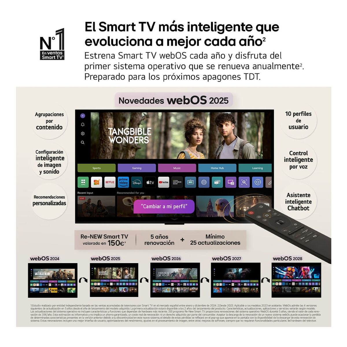 Smart TV LG 65QNED84A6C.AEU 4K Ultra HD 65"