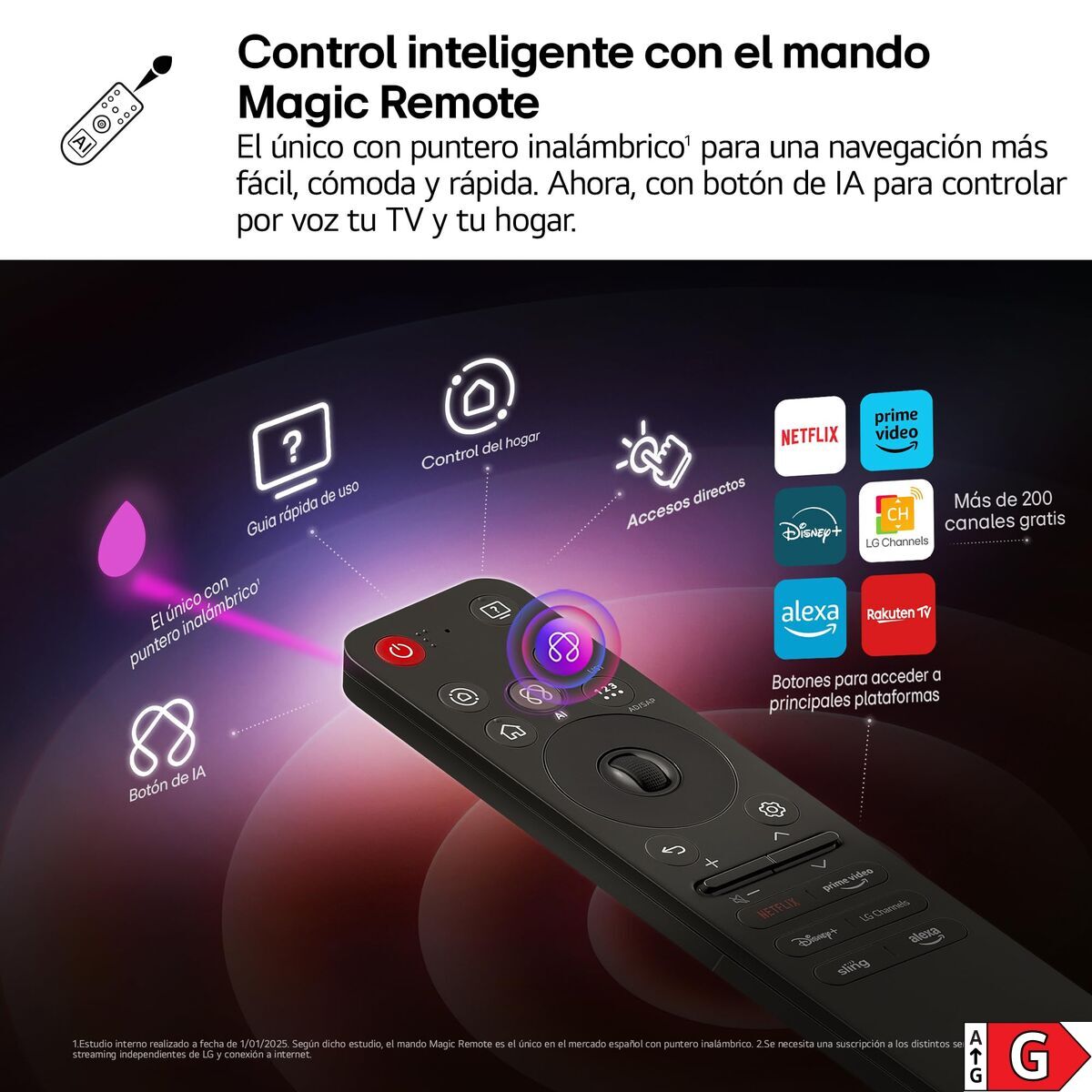 Smart TV LG 55QNED92A6A.AEUQ 4K Ultra HD 55" LED