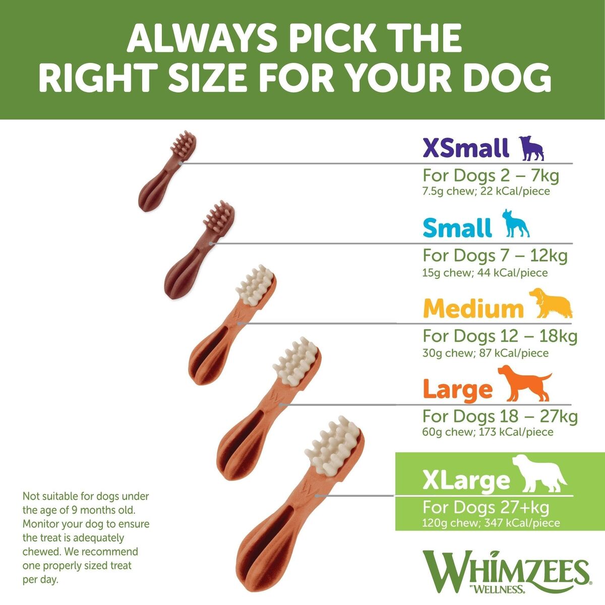 Hrană umedă Whimzees 18 Piese