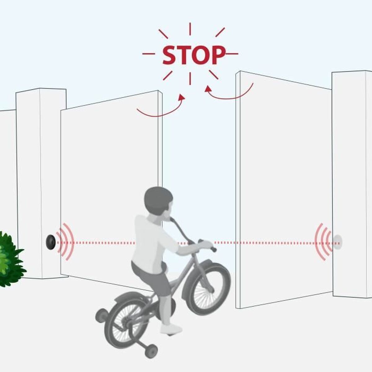 Fotocelulă Avidsen 114359