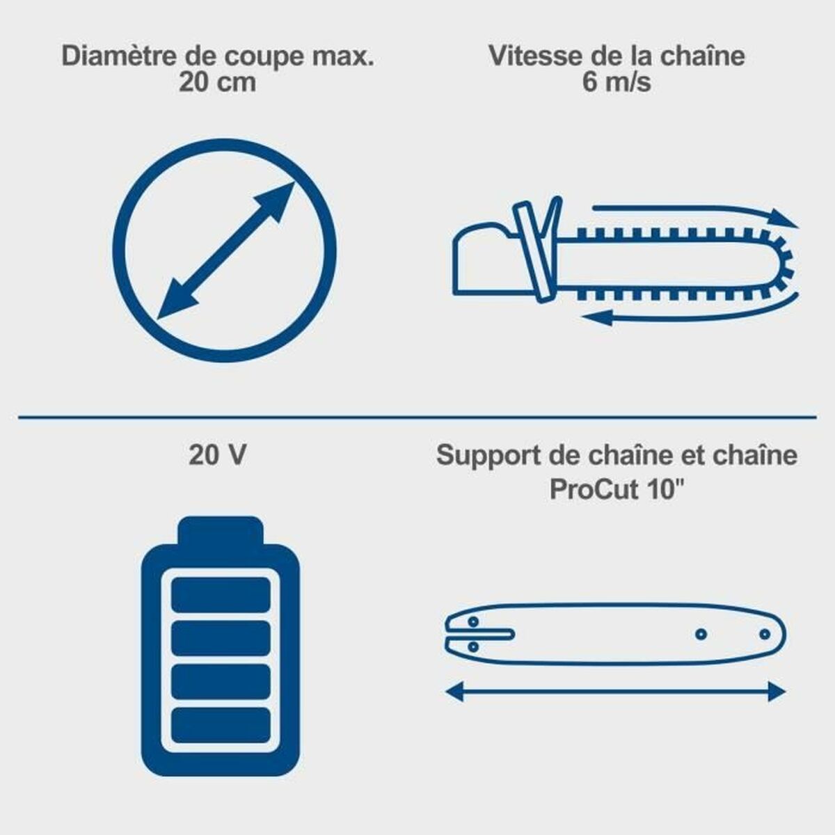 Drujbă Scheppach C-CS254-X