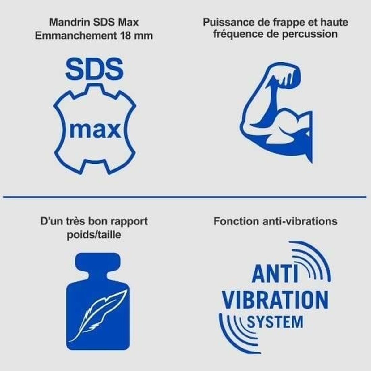 Burghiu perforator Scheppach AB1500X 1300 W
