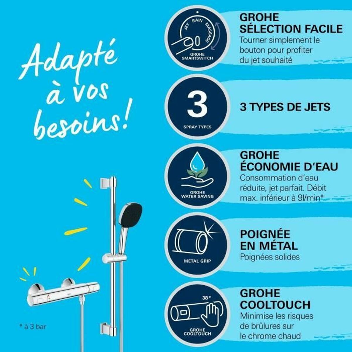 Coloana de dus Grohe Precision Trend Chrome Metal