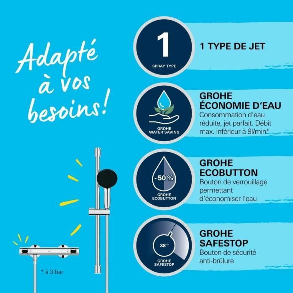 Robinet Grohe Plastic