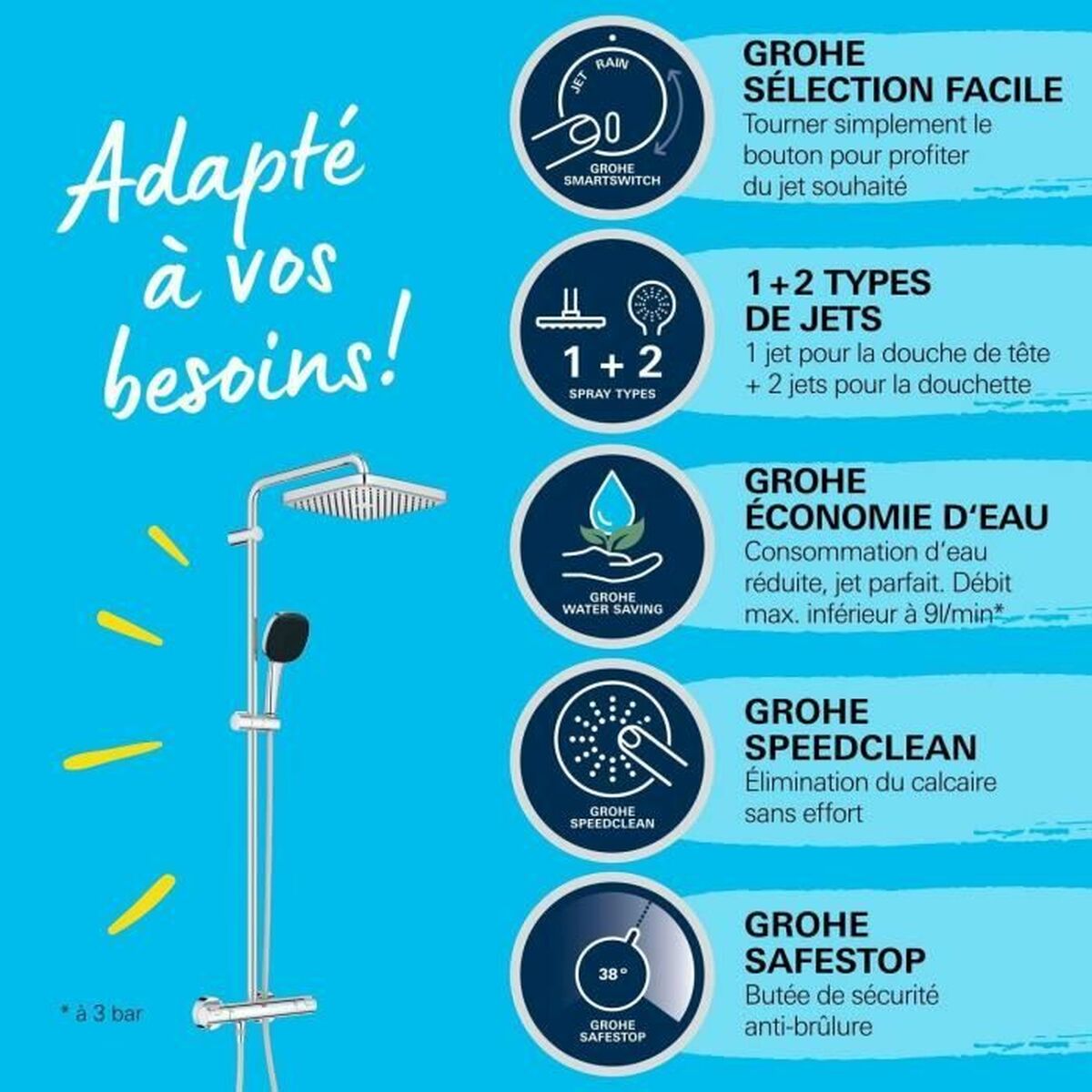 Coloana de dus Grohe Vitalio Comfort 250 ABS 22 mm 25 cm