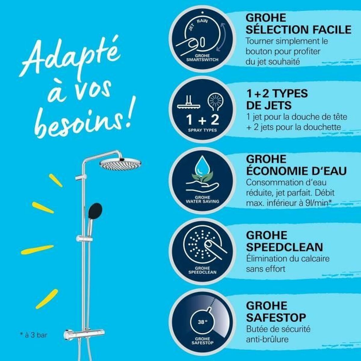 Coloana de dus Grohe Vitalio Start System 250 ABS 22 mm 25 cm