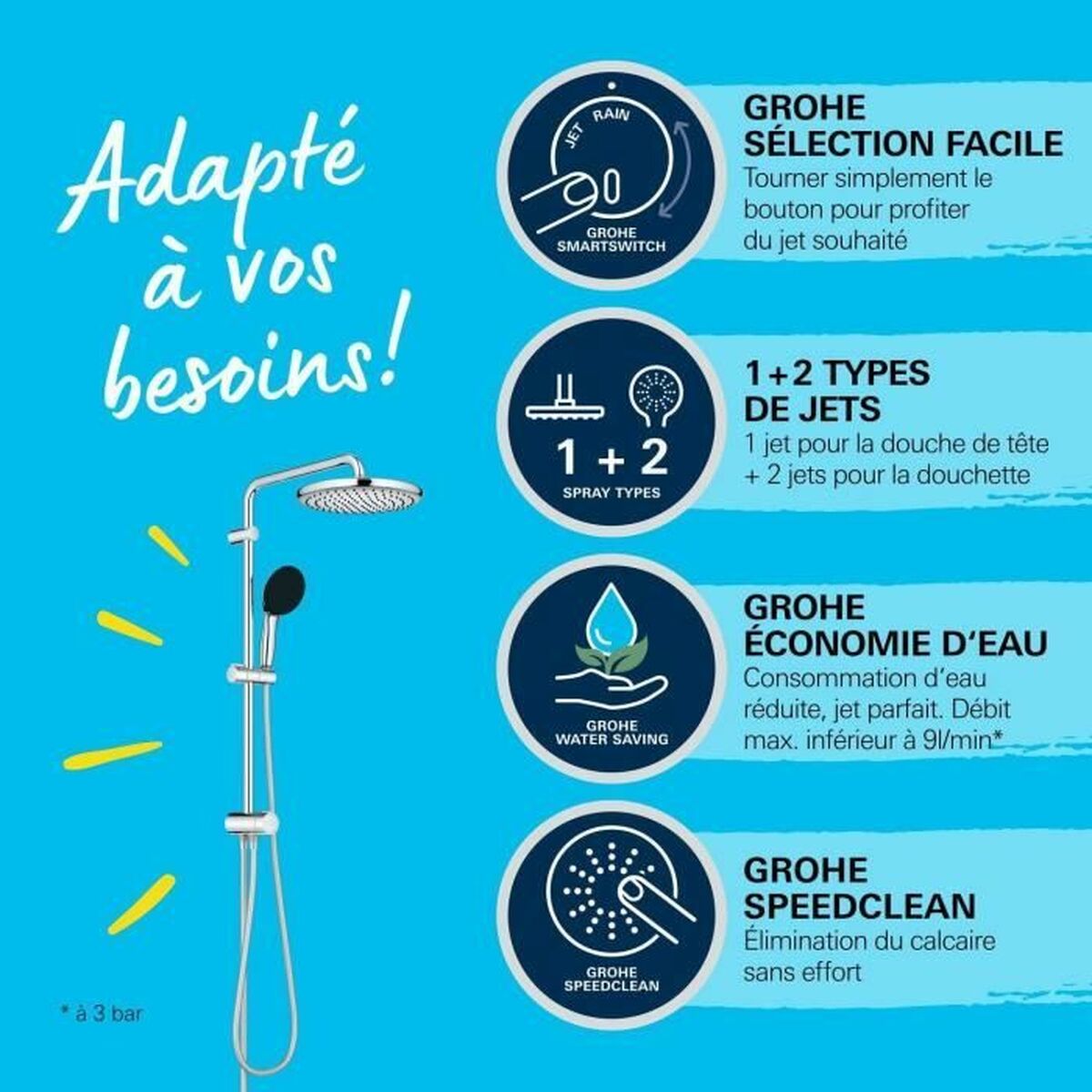 Coloana de dus Grohe Vitalio Start System 250 ABS