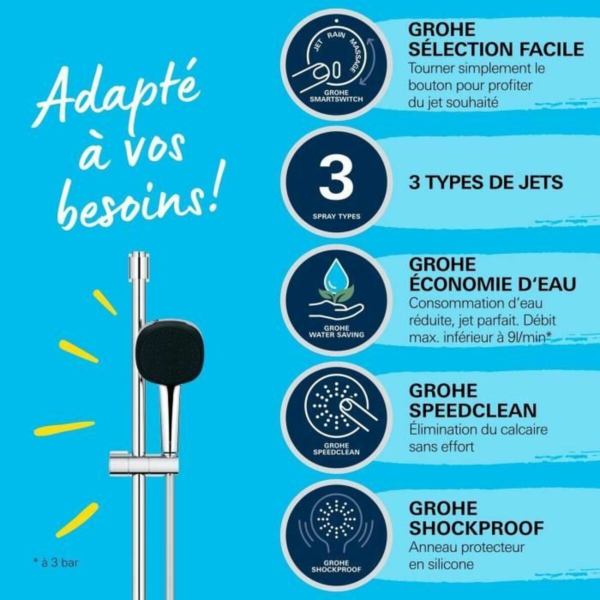 Coloana de dus Grohe Vitalio Comfort 110 Metal