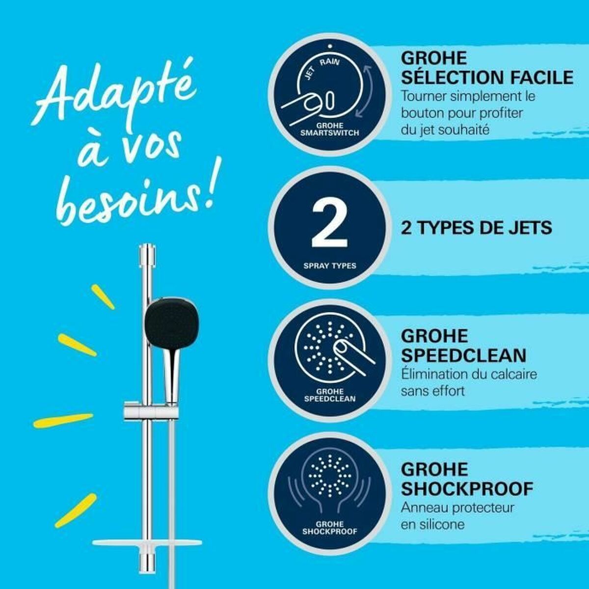 Coloana de dus Grohe Vitalio Comfort 110 Plastic