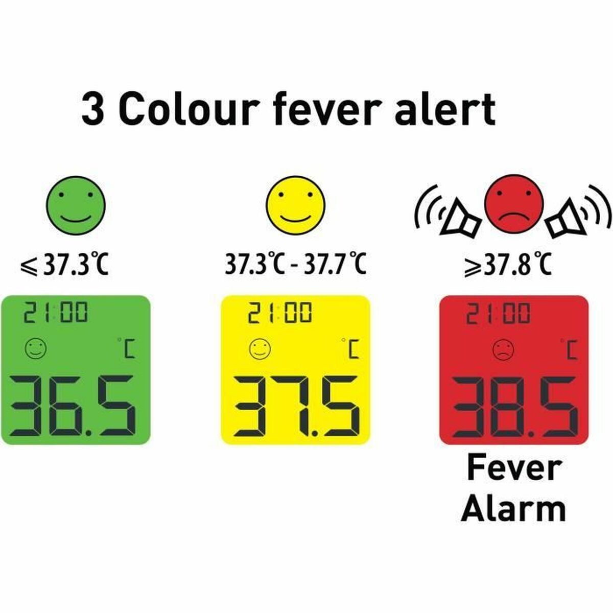 Termometru Dreambaby