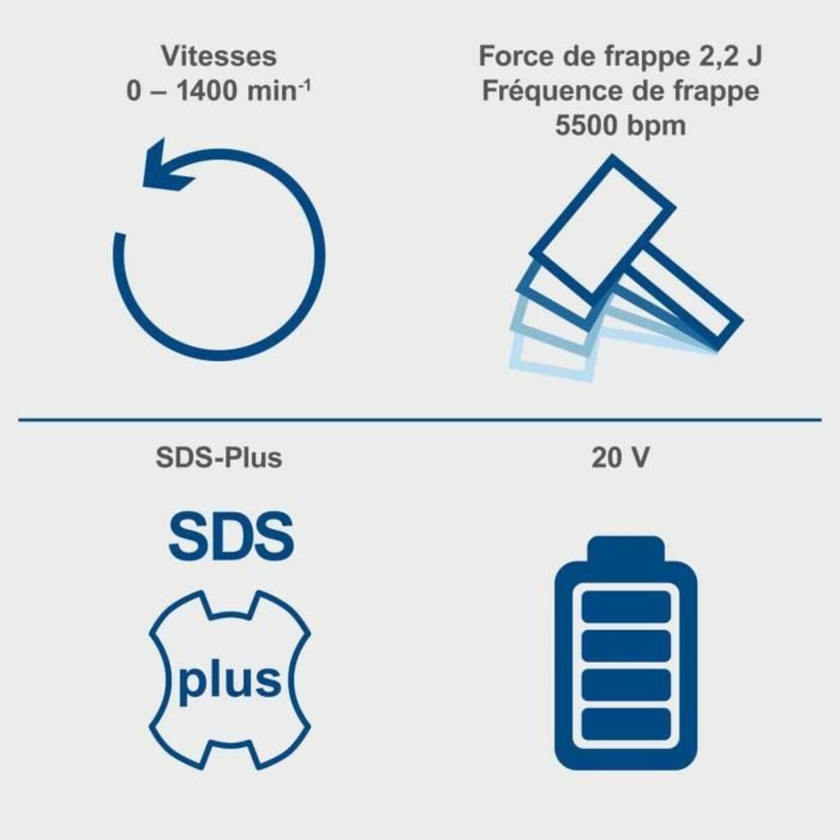 Șurubelniță electrică Scheppach