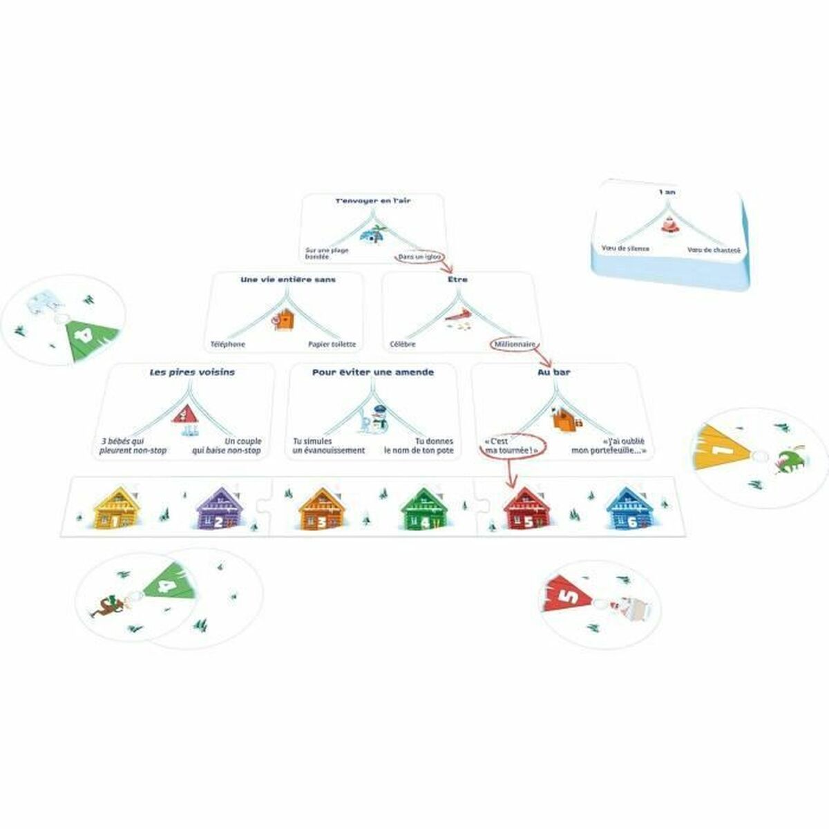 Joc de Masă Asmodee