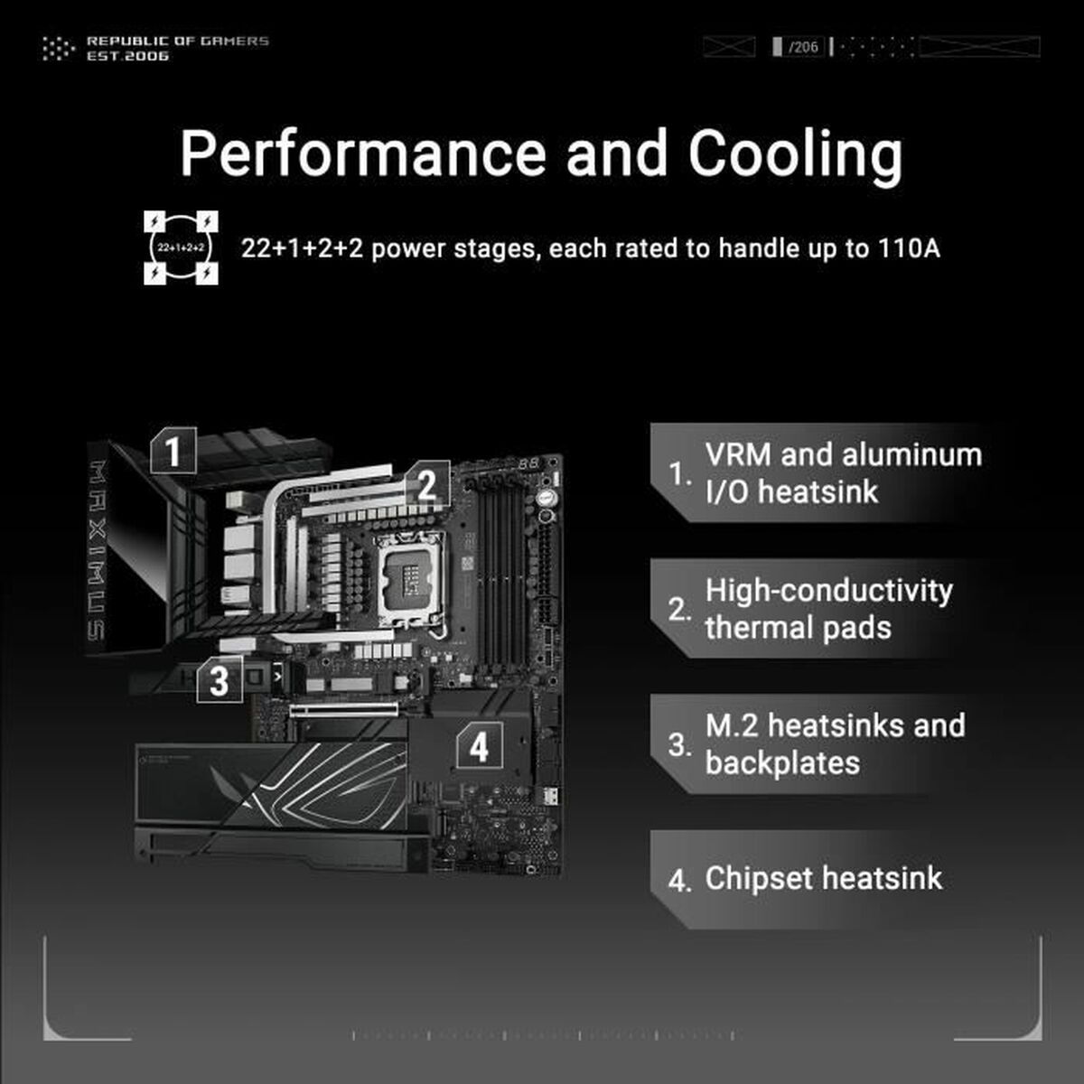 Placă de Bază Asus MAXIMUS Z890 HERO LGA 1851