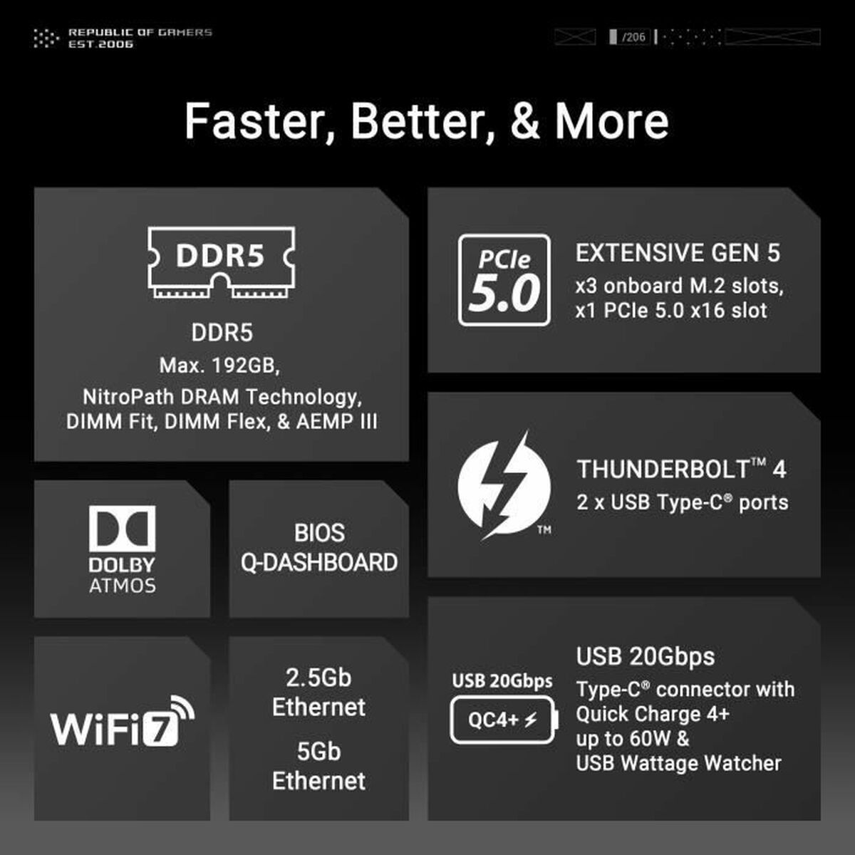 Placă de Bază Asus MAXIMUS Z890 HERO LGA 1851